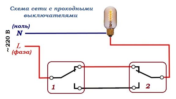 Как сделать проходной выключатель света своими руками