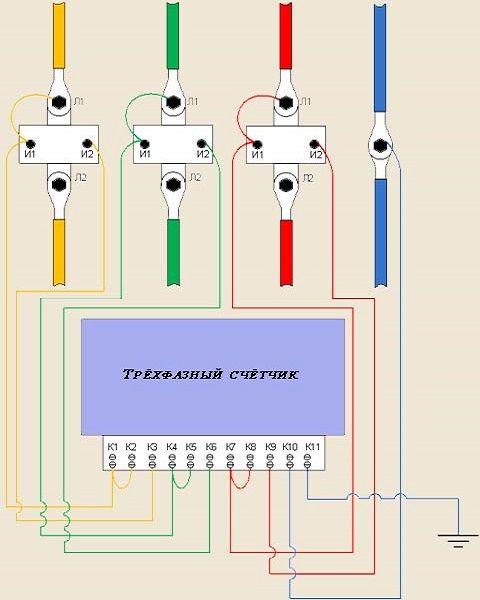 Подключение трансформаторов тока к трехфазному счетчику