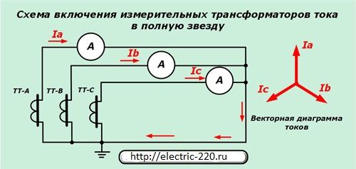 Схема подключения трансформатора тока к счетчику