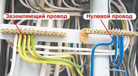 Цвет проводов в электропроводке