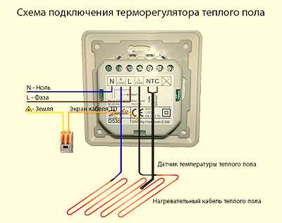 Терморегулятор для пленочного теплого пола
