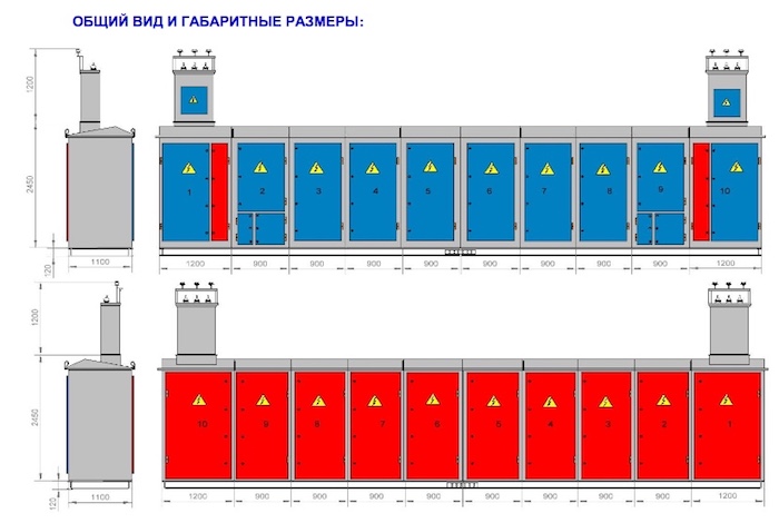 Крун расшифровка