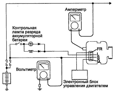 Проверка реле напряжения