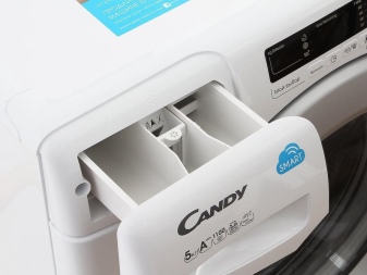 Как поменять подшипник на стиральной машине Канди: Пошаговая инструкция
