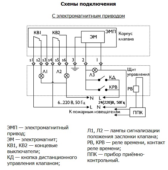 Эмп к1 схема