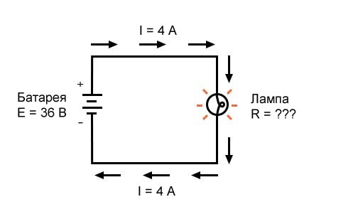 Рисунок 3 Пример 2. Известны напряжение источника и ток в цепи