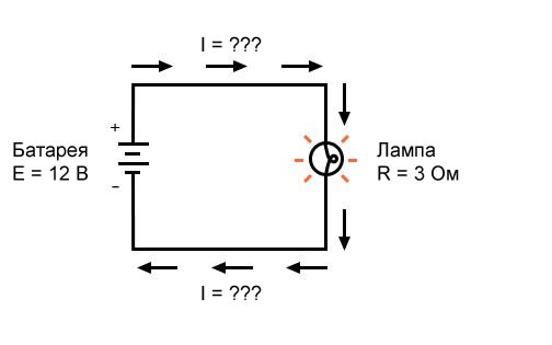 Рисунок 2 Пример 1. Известны напряжение источника и сопротивление лампы