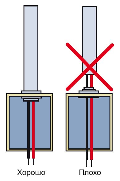 Трубы должны входить в электромонтажные коробки на 1–3 см