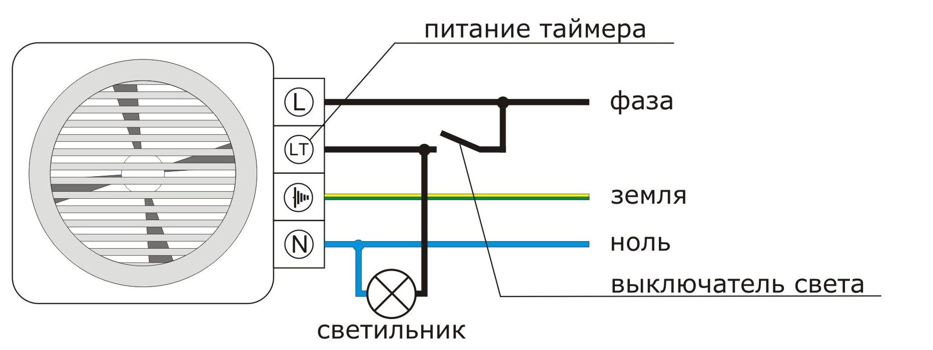 Схемы подключения вентилятора в ванной через выключатель