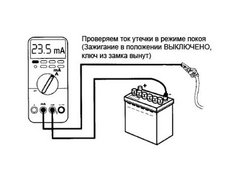 Как проверить емкость и силу тока аккумулятора мультиметром