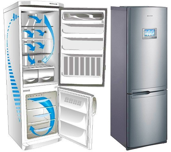На фото показана схема циркуляции потоков воздуха в холодильникахз с системой разморозки ноу фрост