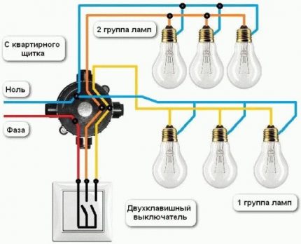 Подключение групп ламп