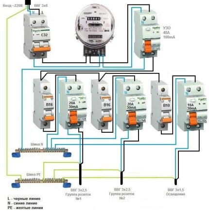 Электрический кабель с УЗО для водонагревателя - как выбрать, проверить и поставить