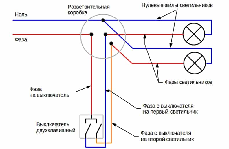 Двигатель вентилятора как подключить