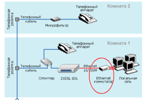 Подключение системного телефона tda100