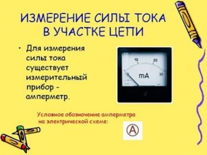 Что измеряет омметр в физике