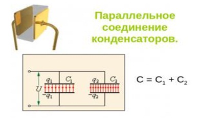 Последовательное и параллельное соединение конденсаторов