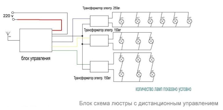 Схема драйвера светодиодной люстры с пультом управления