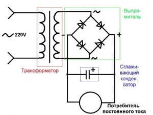 Конденсатор перед диодным мостом
