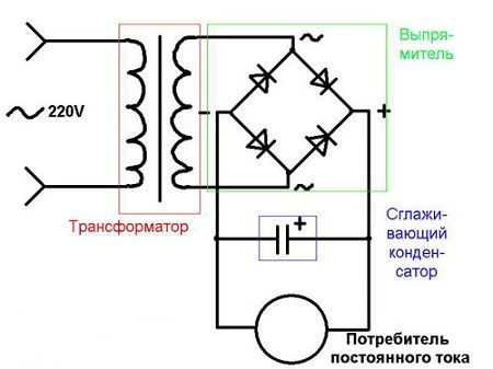 Диодный мост схема с конденсатором
