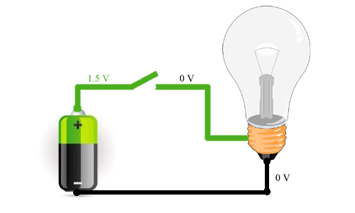 Формула электрической мощности