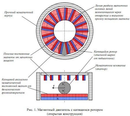 Монитор тока двигателя мтд