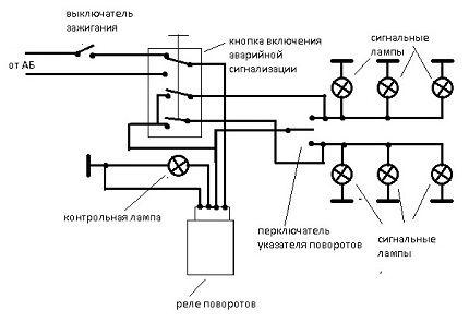 Схема электрооборудования автомобиля ГАЗ