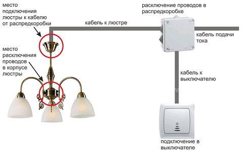 Схема подключения люстры с 3 лампами