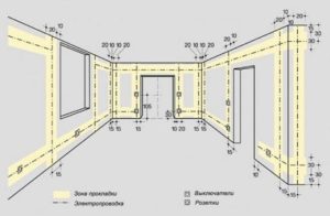 Обои под бетонную стену в интерьере