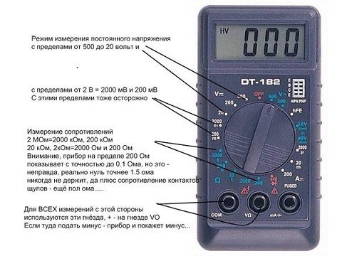 Как мультиметром измерить силу тока