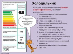 Холодильник мощность компрессора квт