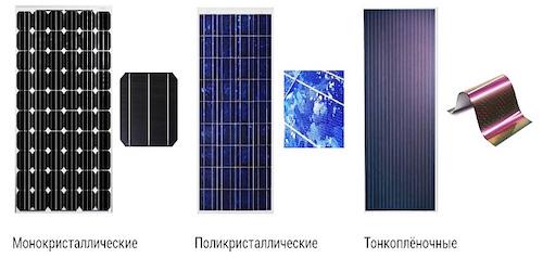 КПД солнечных батарей