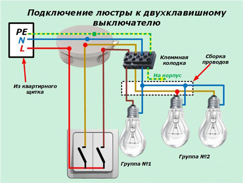 Схема расключения лампочки