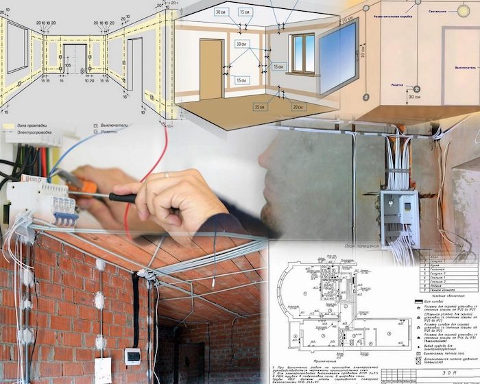 Как сделать электропроводку в частном доме – пошаговая инструкция разводки и монтажа электрики