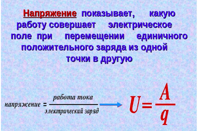 Закон Ома для участка цепи - определение, формулы, схемы