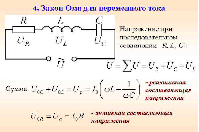 Закон Ома для участка цепи - определение, формулы, схемы