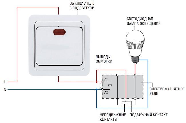 Правильная установка внутренних выключателей света