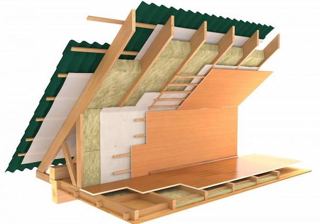Как утеплить крышу мансарды изнутри в частном доме, если крыша уже покрыта