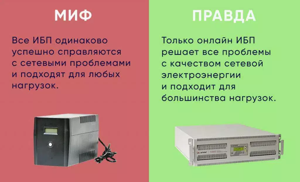 Блок бесперебойного питания для обеспечения непрерывной работы электроники в доме