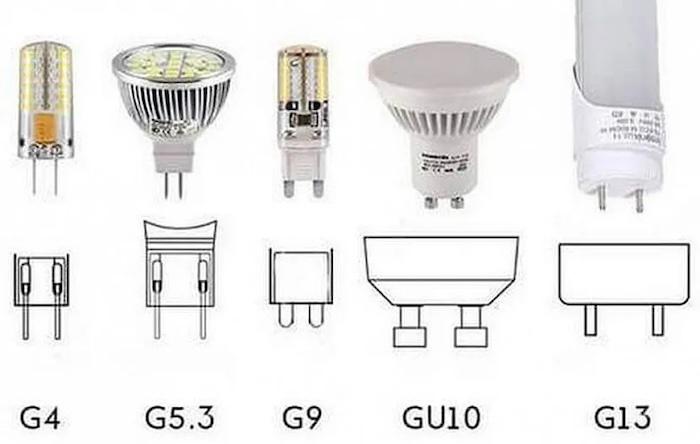 Виды цоколей ламп освещения - стандартная маркировка