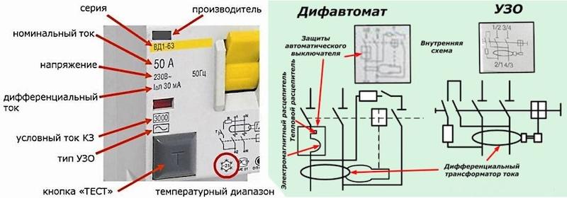 Какие отличия между УЗО и дифференциальным автоматом, и что лучше выбрать для обеспечения безопасности электрических сетей