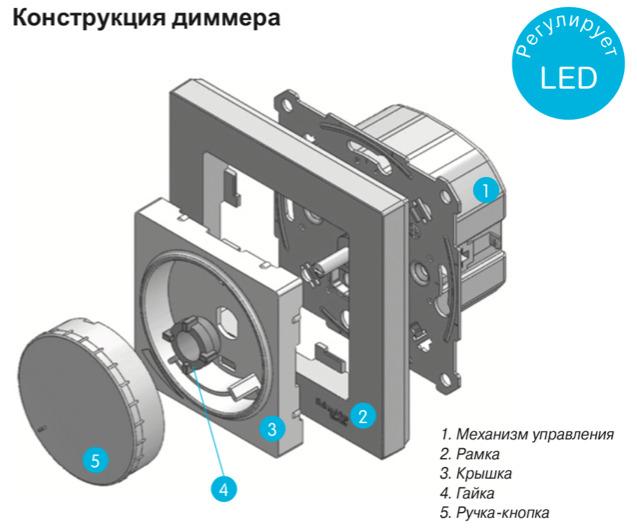 Диммер - устройство и принцип работы светорегулятора