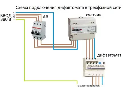 Как правильно подключить дифференциальный автомат - разбираем возможные схемы подключения