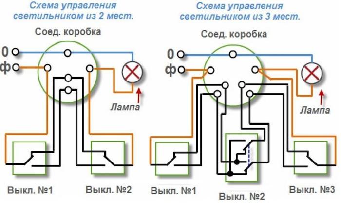 Как выбрать проходной выключатель