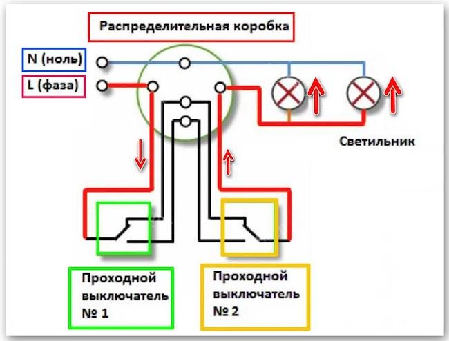 Как выбрать проходной выключатель