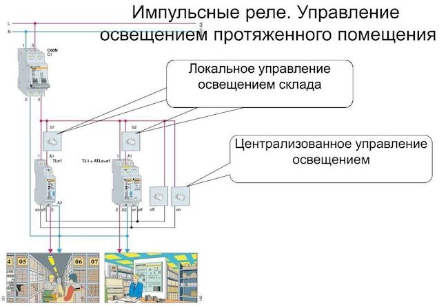 Импульсное реле для управления освещением - принцип работы, разновидности, обозначения и способы подключения