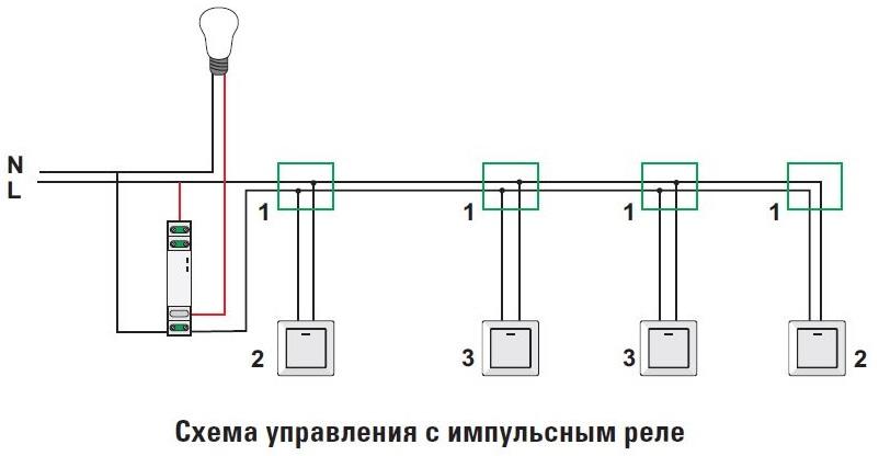 Импульсное реле для управления освещением - принцип работы, разновидности, обозначения и способы подключения