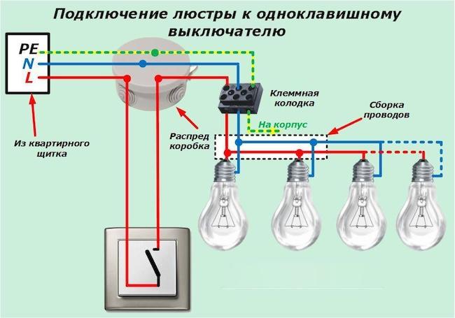 Как правильно подключить лампочку через выключатель - подробные схемы и правила подключения