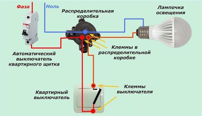 Как правильно подключить лампочку через выключатель - подробные схемы и правила подключения