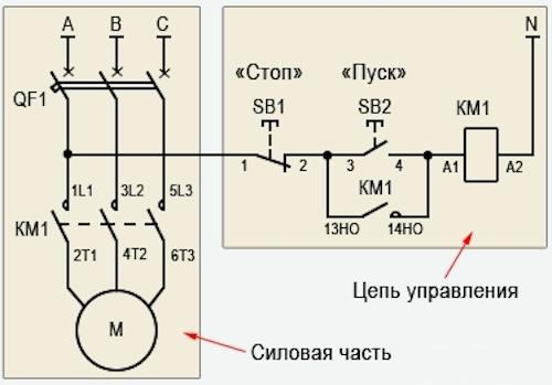 Схемы подключения магнитного пускателя на 220 В и 380 В - особенности самостоятельного подключения и рекомендации